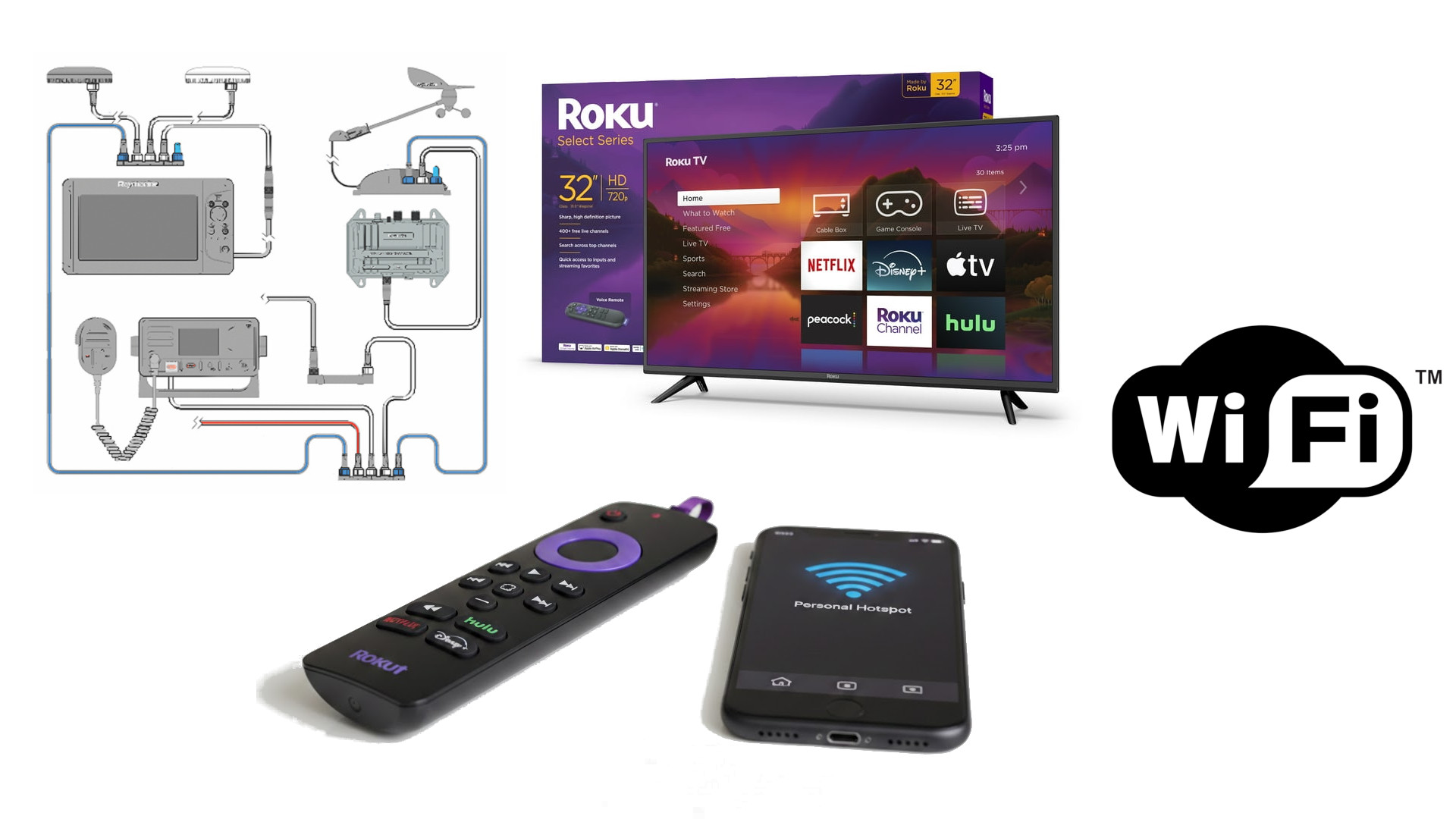 roku no internet wifi